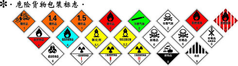 危險品<a href='http://www.chinaepdmgranules.com' title='國際海運' >國際海運</a>