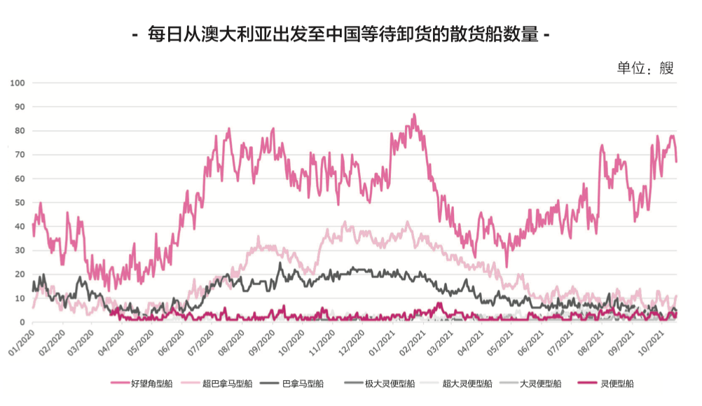<a href='http://www.chinaepdmgranules.com' title='危險(xiǎn)品海運(yùn)' >危險(xiǎn)品海運(yùn)</a>