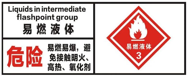 3類<a href='http://www.chinaepdmgranules.com' title='危險(xiǎn)品海運(yùn)' >危險(xiǎn)品海運(yùn)</a>出口